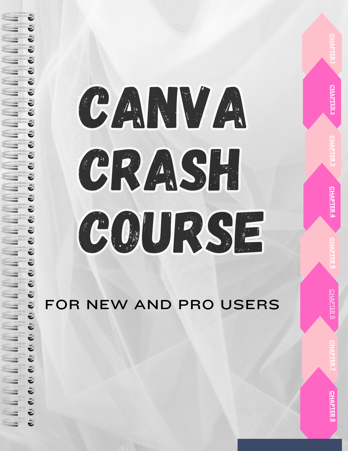 Canva Course